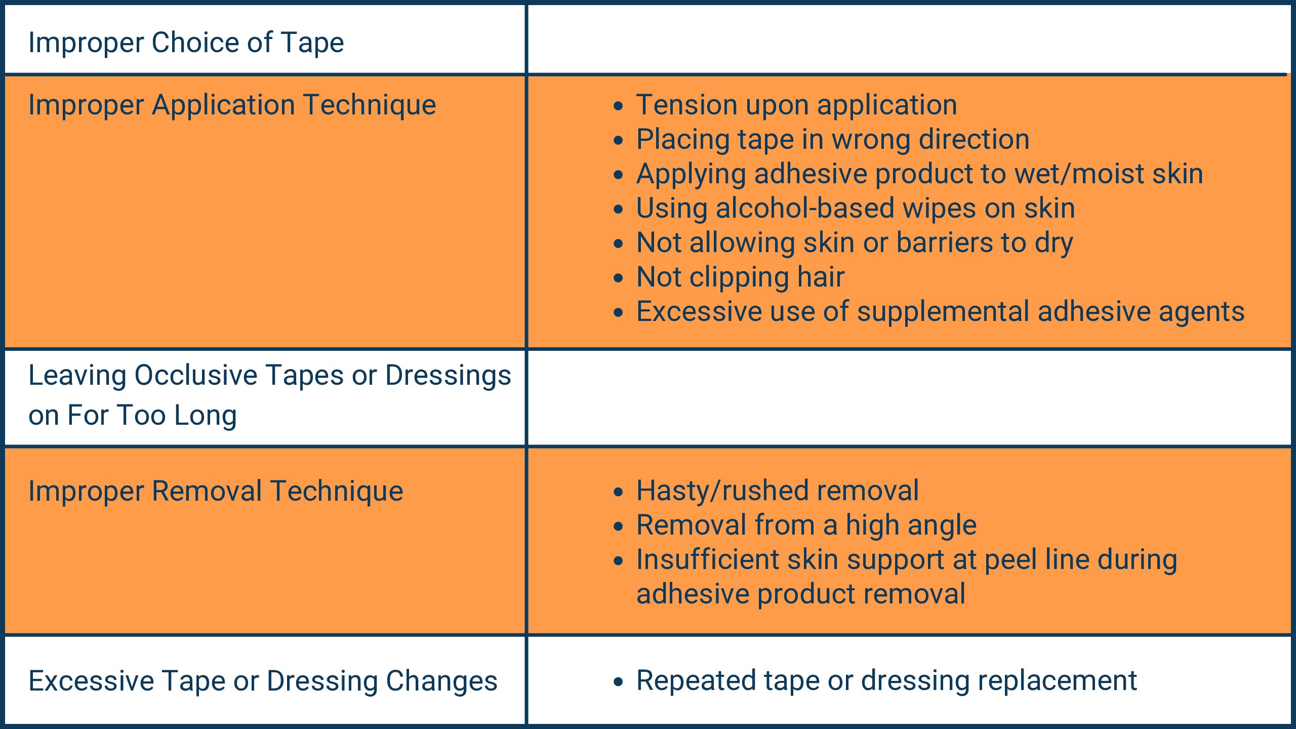 Blog 101 Graphic 3 (1)