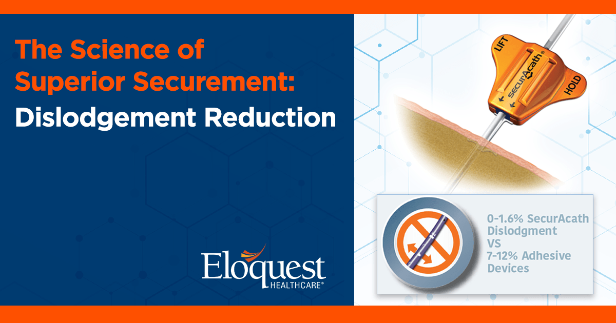 The Science of Superior Securement Text: The Science of Superior Securement: Dislodgement Reduction